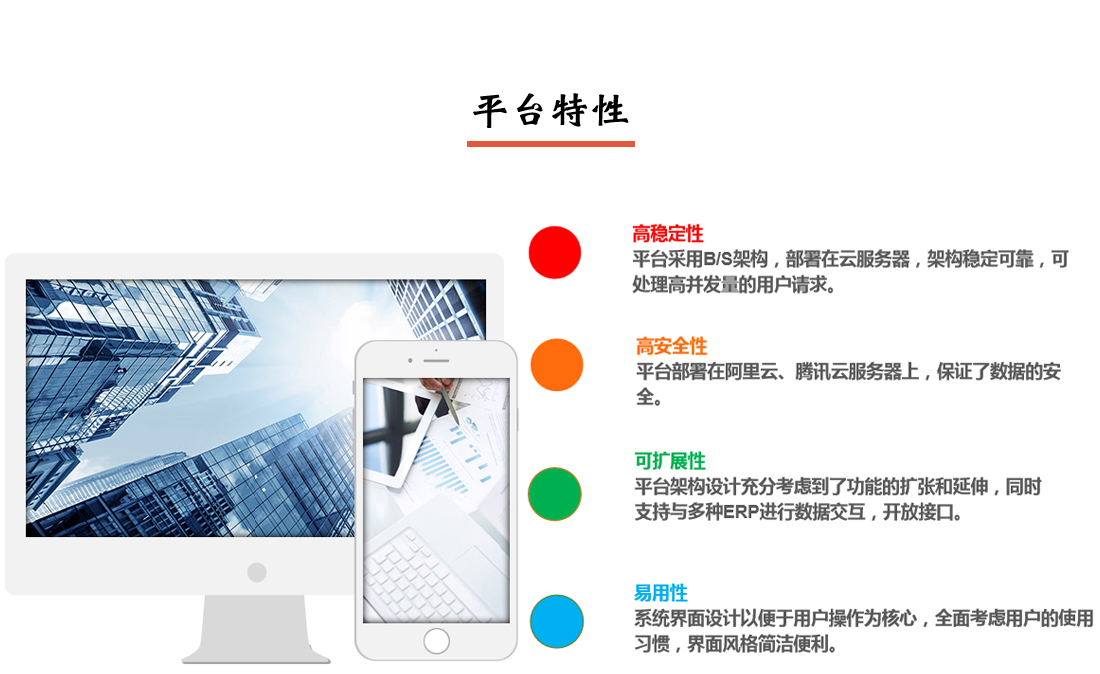 產品防偽追溯溯源系統平臺特性