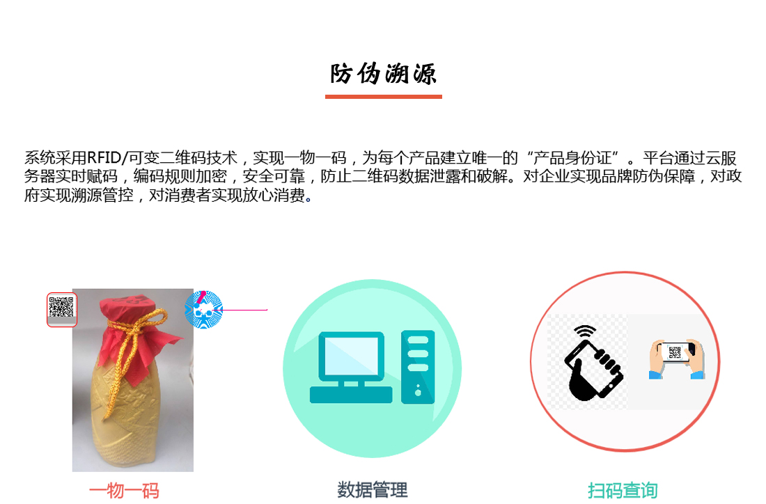 產品防偽追溯溯源系統防偽溯源一