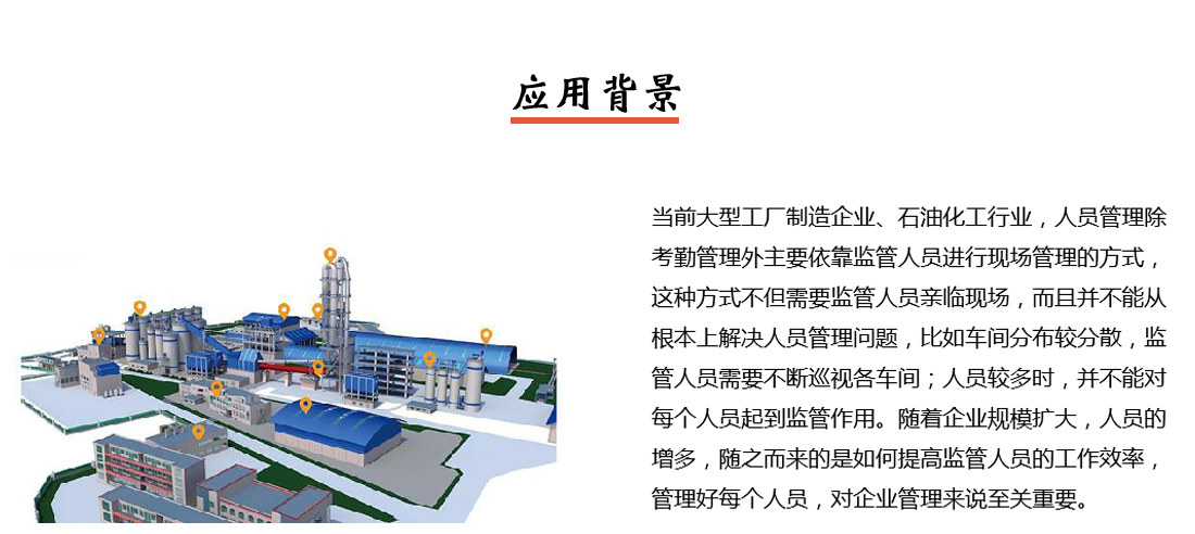 人員定位系統(tǒng)應用背景介紹