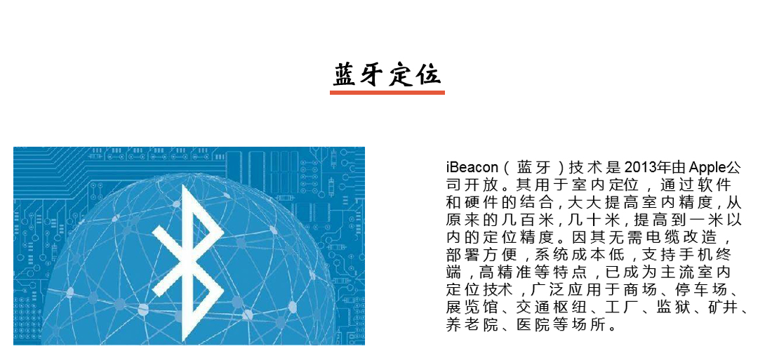 人員定位系統(tǒng)藍牙定位介紹