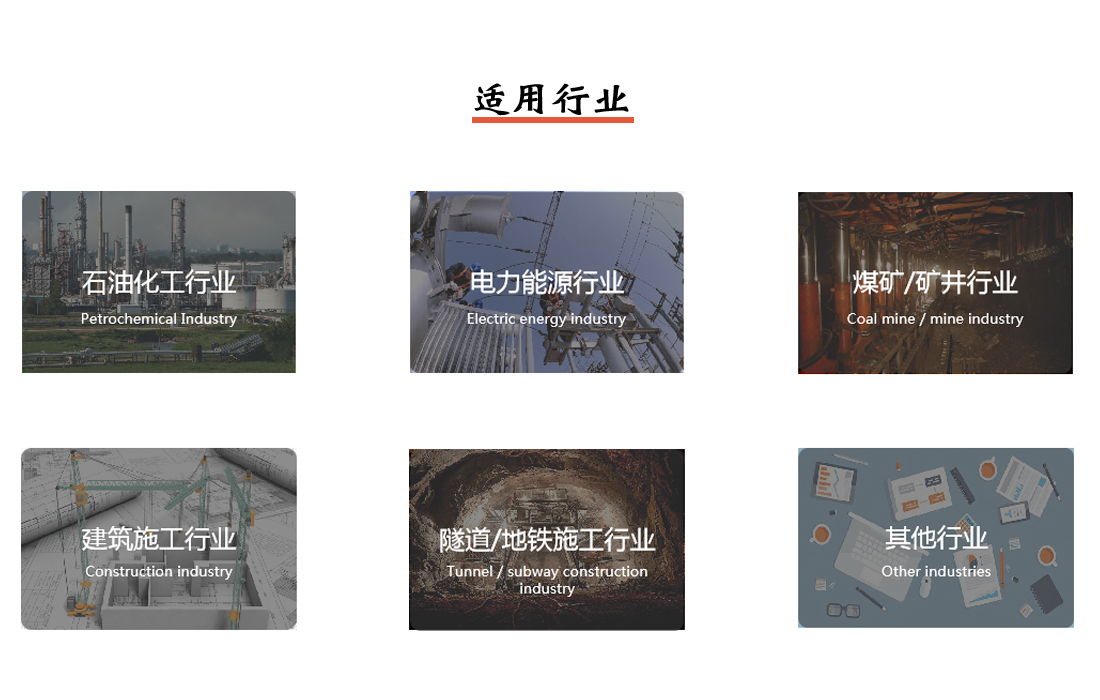 人員定位系統(tǒng)適用行業(yè)圖