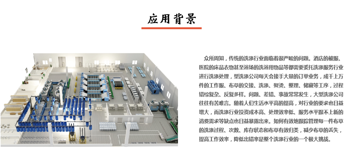 智慧洗滌系統應用背景