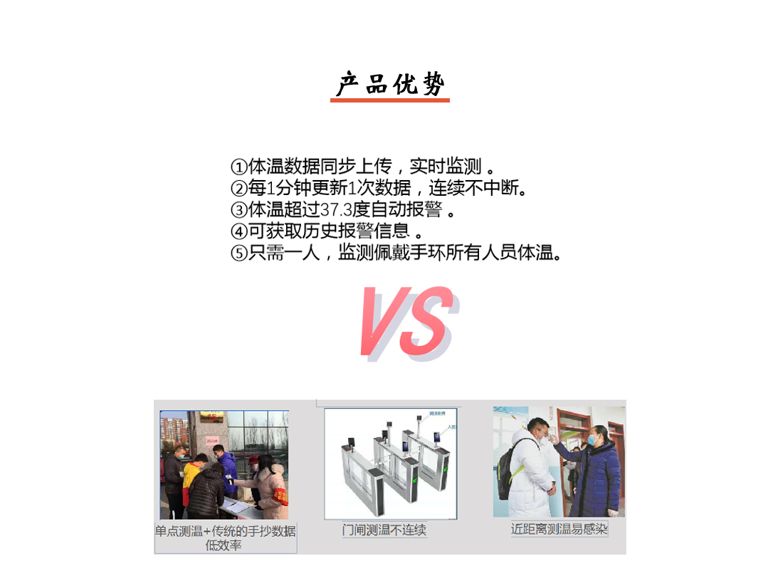 疫情防控系統(tǒng)產(chǎn)品優(yōu)勢二