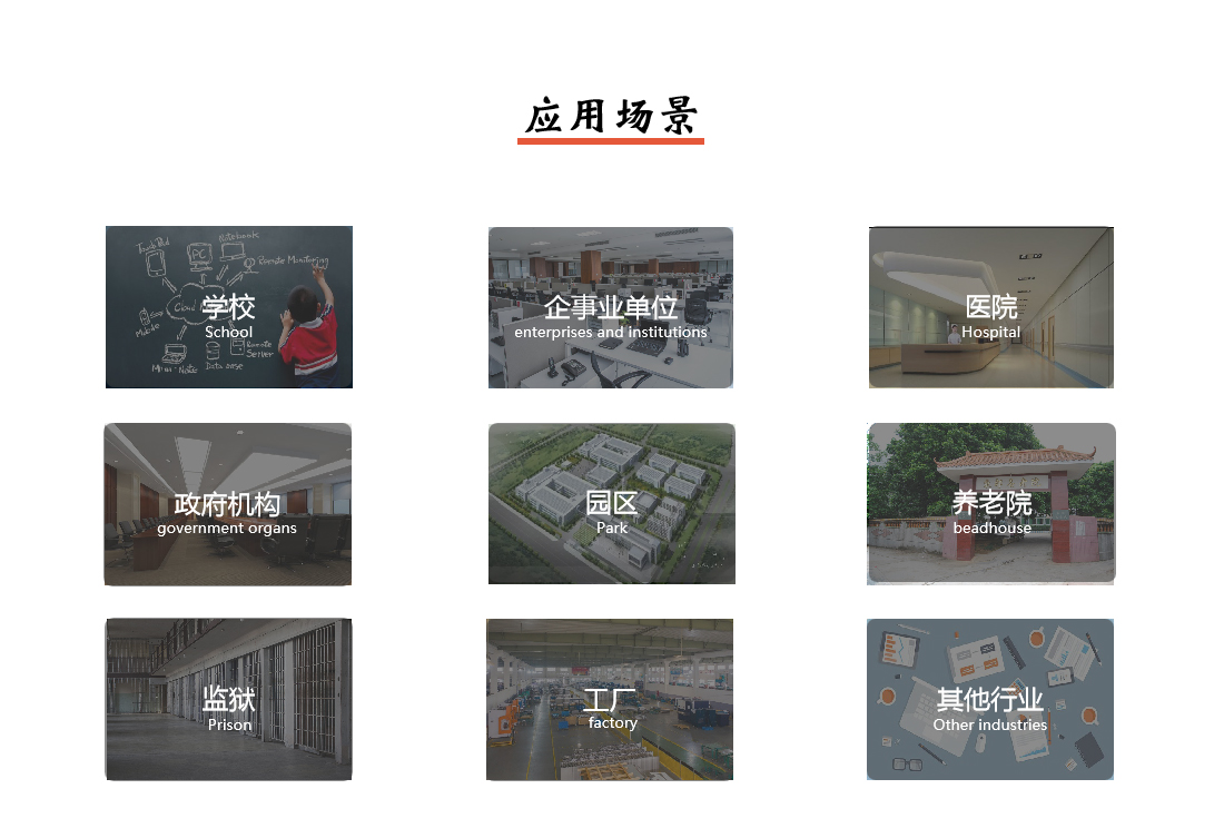 疫情防控系統(tǒng)應用場景