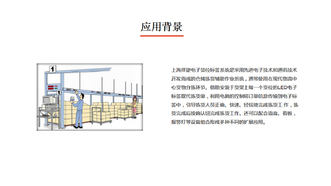 電子標簽揀貨系統應用背景介紹