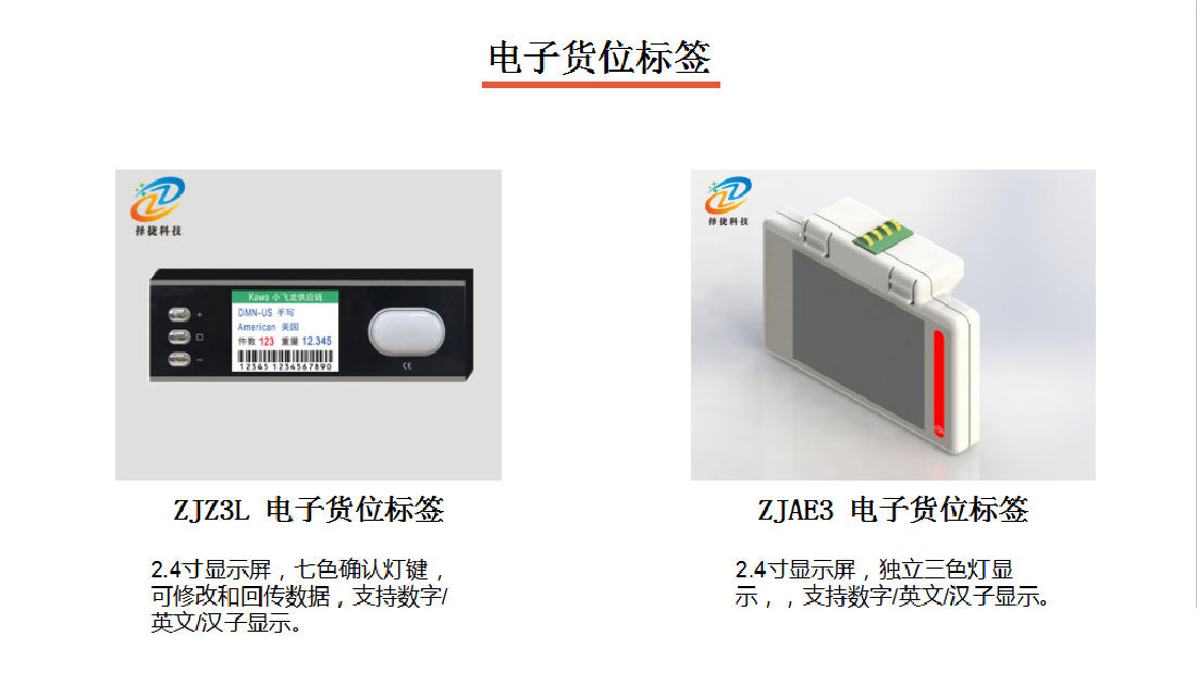 電子標簽揀貨系統貨位標簽