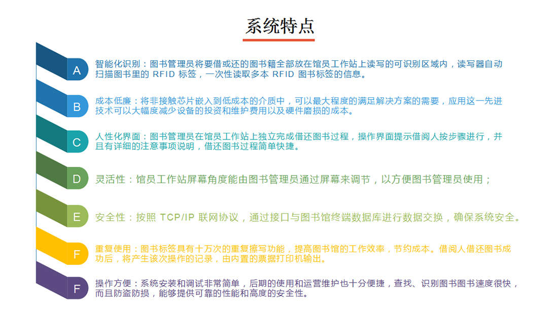 圖書管理系統特點介紹